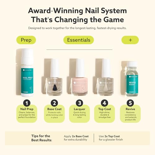 Dazzle Dry Nail Lacquer (Step 3) - Anticipation - An opaque dark slate gray with purple undertones. Full coverage cream. (0.5 fl oz)