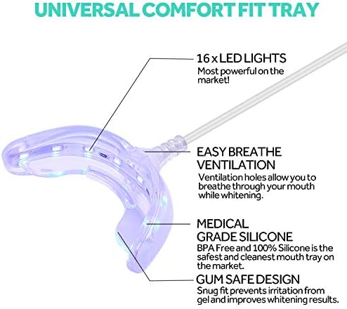 Teeth Whitening Accelerator Light, 16x More Powerful Blue LED Light, Mouth Tray Teeth Whitening Enhancer Light Trays Connected with iPhone/Micro-USB Android/USB for Home Use