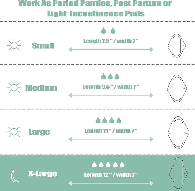 wegreeco Reusable Menstrual Pads - Reusable Sanitary Pads | Reusable Panty Liners | Soft Cloth Menstrual Pads - 6 Pack with 1 Cloth Mini Wet Bag (Small, Black)